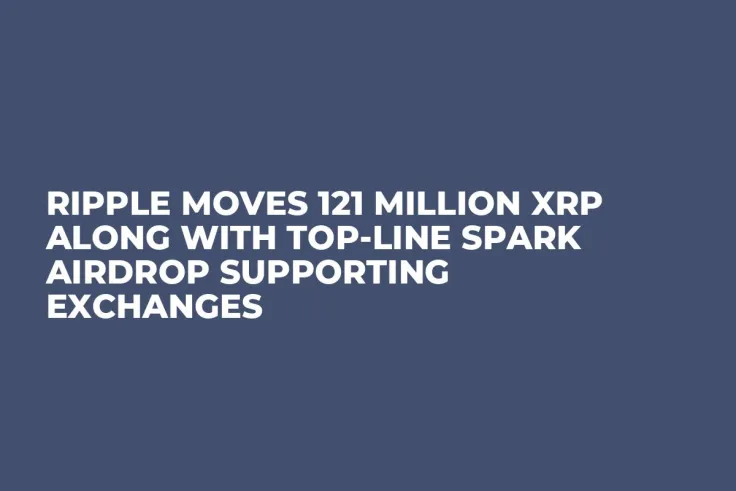 Ripple Moves 121 Million XRP Along with Top-Line Spark Airdrop Supporting Exchanges