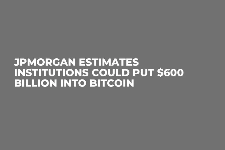 JPMorgan Estimates Institutions Could Put $600 Billion Into Bitcoin