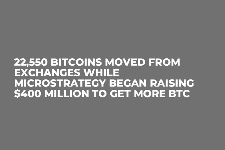 22,550 Bitcoins Moved from Exchanges While MicroStrategy Began Raising $400 Million to Get More BTC
