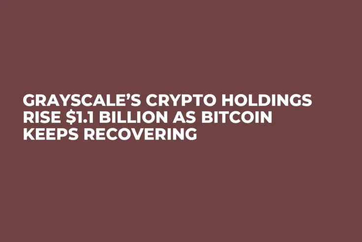 Grayscale’s Crypto Holdings Rise $1.1 Billion As Bitcoin Keeps Recovering 