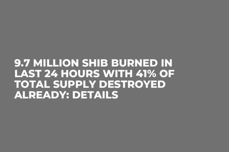 9.7 Million SHIB Burned in Last 24 hours with 41% of Total Supply Destroyed Already: Details