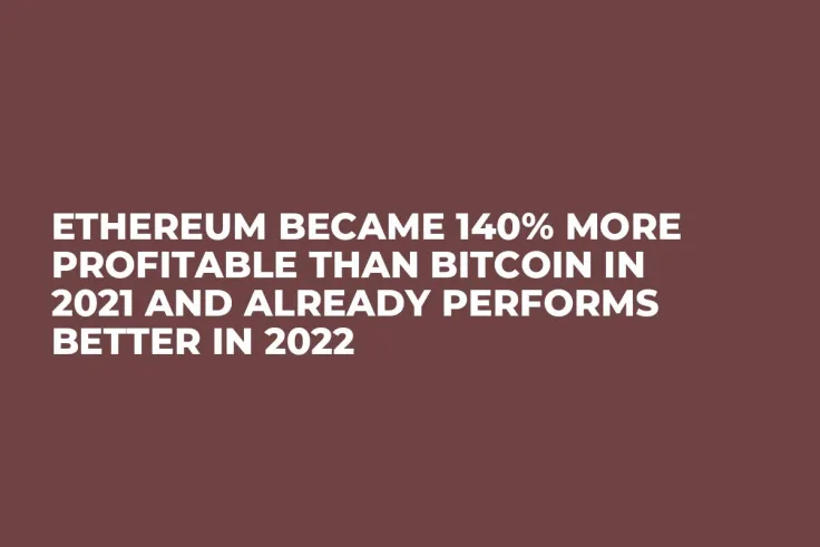 Ethereum Became 140% More Profitable Than Bitcoin in 2021 and Already Performs Better in 2022