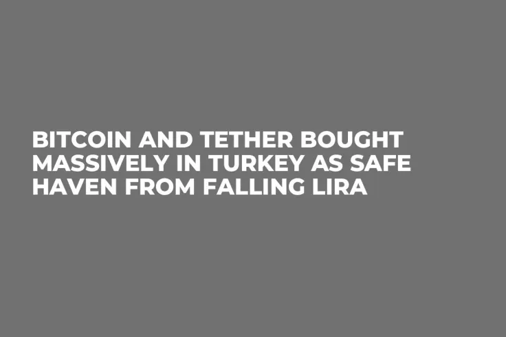 Bitcoin and Tether Bought Massively in Turkey as Safe Haven from Falling Lira