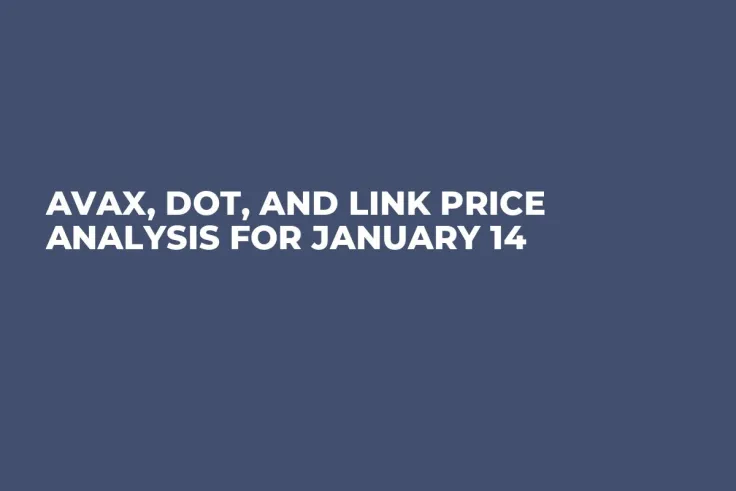 AVAX, DOT, and LINK Price Analysis for January 14