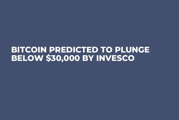 Bitcoin Predicted to Plunge Below $30,000 by Invesco 