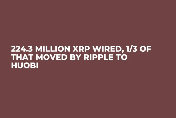 224.3 Million XRP Wired, 1/3 of That Moved by Ripple to Huobi