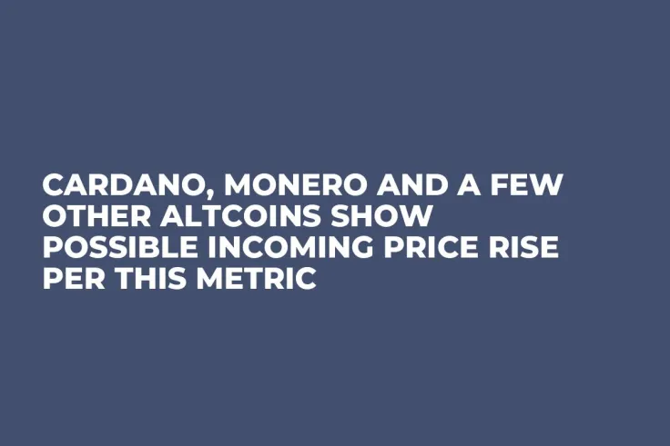 Cardano, Monero and a Few Other Altcoins Show Possible Incoming Price Rise per This Metric
