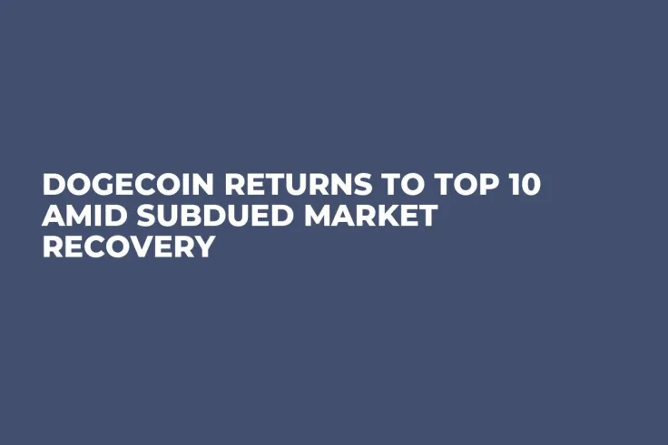 Dogecoin Returns to Top 10 Amid Subdued Market Recovery