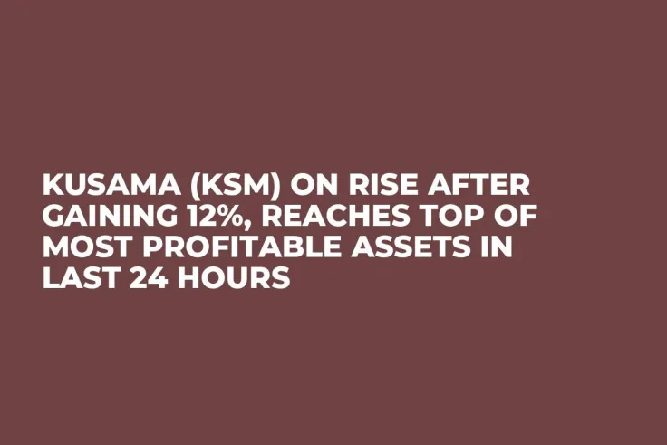 Kusama (KSM) on Rise After Gaining 12%, Reaches Top of Most Profitable Assets in Last 24 Hours