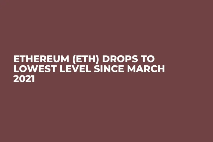 Ethereum (ETH) Drops to Lowest Level Since March 2021