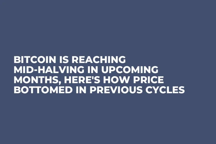 Bitcoin Is Reaching Mid-Halving in Upcoming Months, Here's How Price Bottomed In Previous Cycles