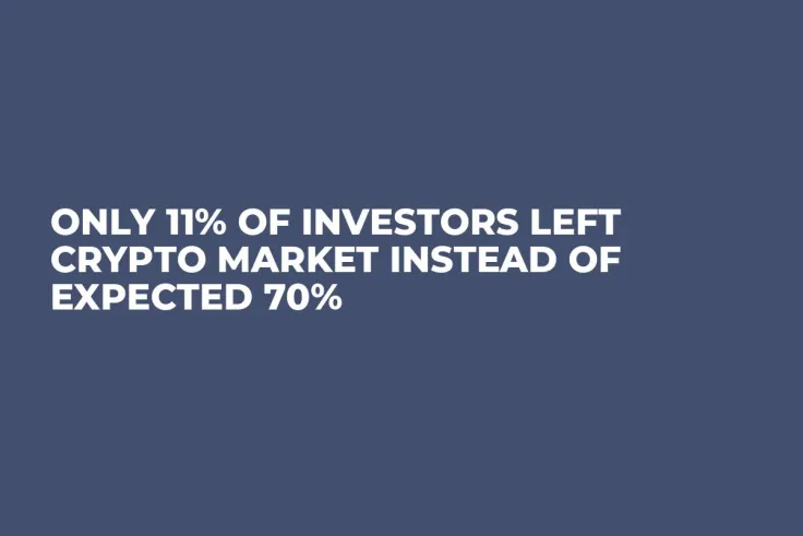 Only 11% of Investors Left Crypto Market Instead of Expected 70%
