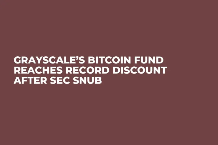 Grayscale’s Bitcoin Fund Reaches Record Discount After SEC Snub