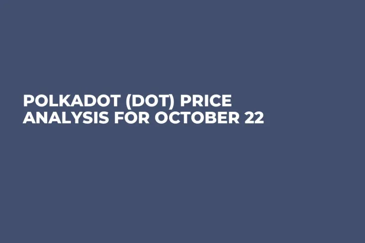 Polkadot (DOT) Price Analysis for October 22