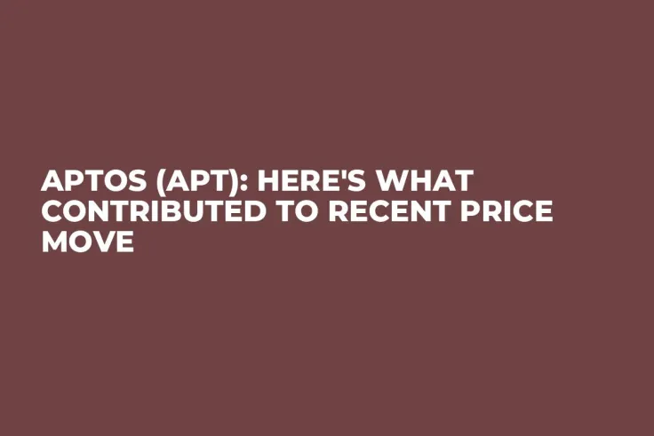 Aptos (APT): Here's What Contributed to Recent Price Move