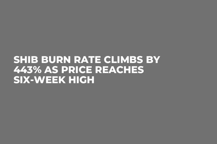 SHIB Burn Rate Climbs by 443% As Price Reaches Six-week High