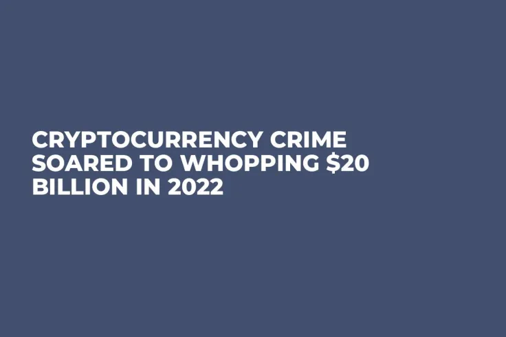 Cryptocurrency Crime Soared to Whopping $20 Billion in 2022