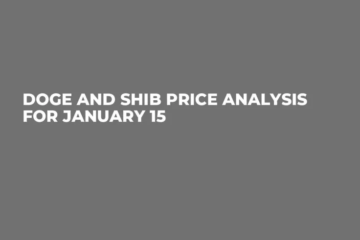 DOGE and SHIB Price Analysis for January 15