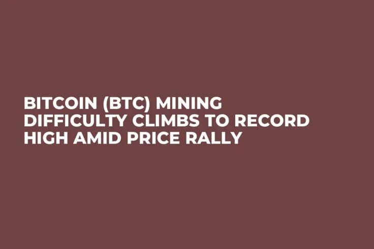 Bitcoin (BTC) Mining Difficulty Climbs to Record High Amid Price Rally