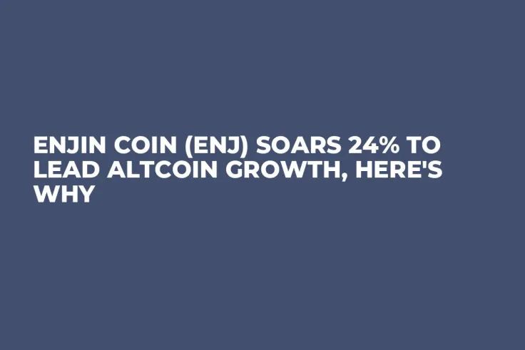 Enjin Coin (ENJ) Soars 24% to Lead Altcoin Growth, Here's Why