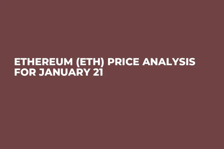 Ethereum (ETH) Price Analysis for January 21