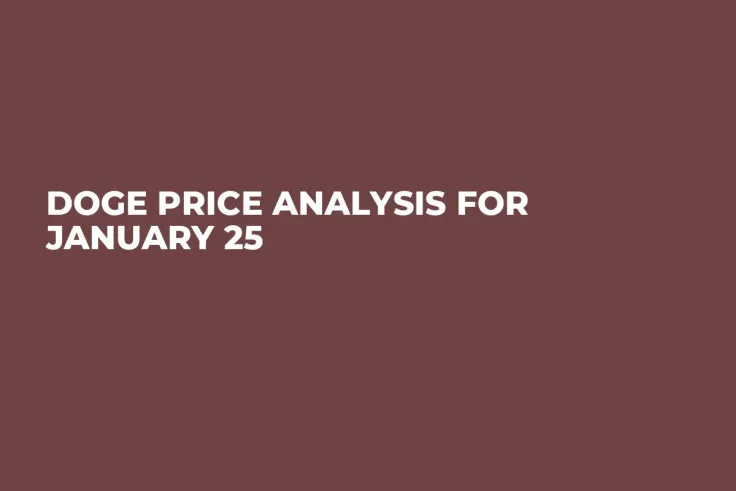 DOGE Price Analysis for January 25