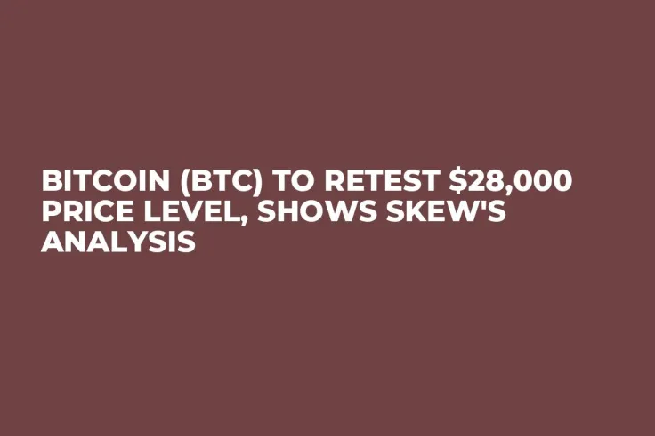 Bitcoin (BTC) to Retest $28,000 Price Level, Shows Skew's Analysis