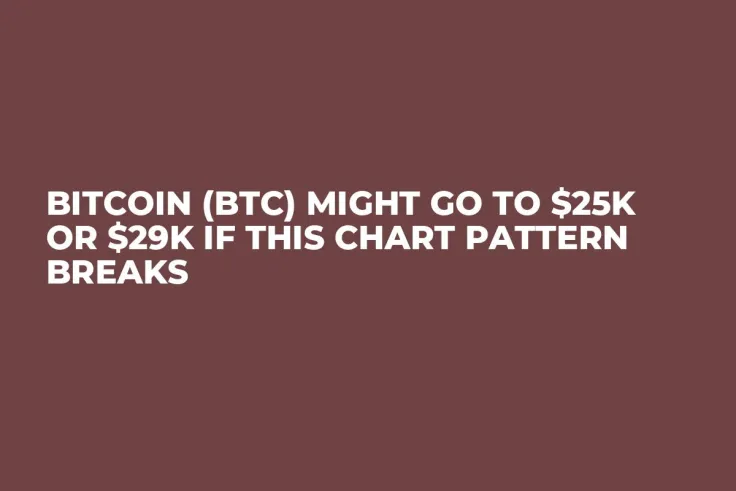 Bitcoin (BTC) Might Go to $25K or $29K If This Chart Pattern Breaks