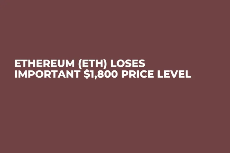 Ethereum (ETH) Loses Important $1,800 Price Level