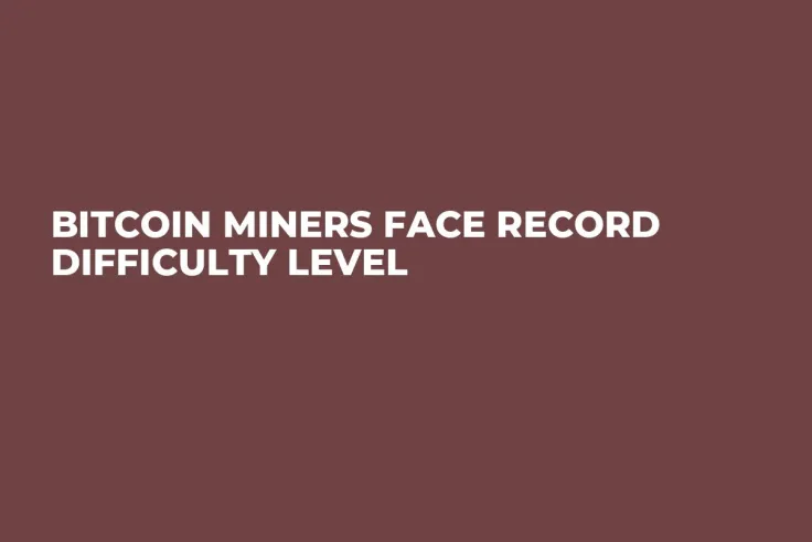 Bitcoin Miners Face Record Difficulty Level