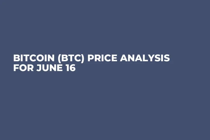Bitcoin (BTC) Price Analysis for June 16
