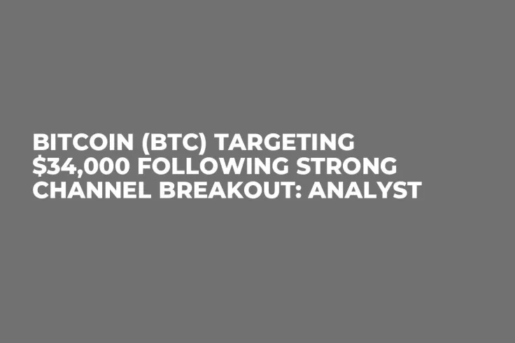 Bitcoin (BTC) Targeting $34,000 Following Strong Channel Breakout: Analyst