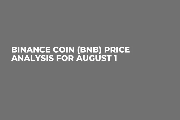 Binance Coin (BNB) Price Analysis for August 1