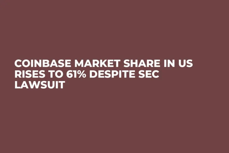 Coinbase Market Share in US Rises to 61% Despite SEC Lawsuit