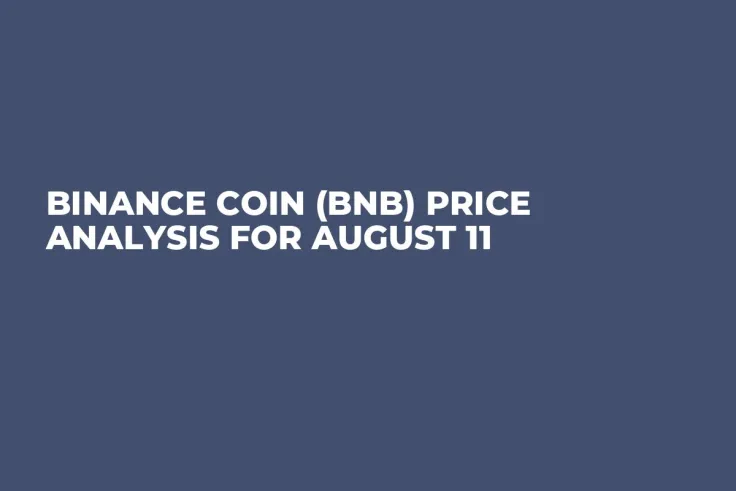 Binance Coin (BNB) Price Analysis for August 11