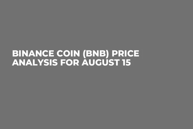 Binance Coin (BNB) Price Analysis for August 15