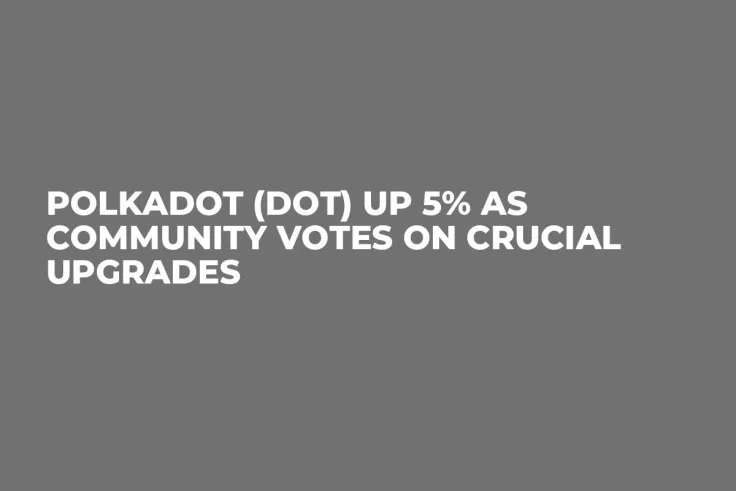 Polkadot (DOT) up 5% as Community Votes on Crucial Upgrades