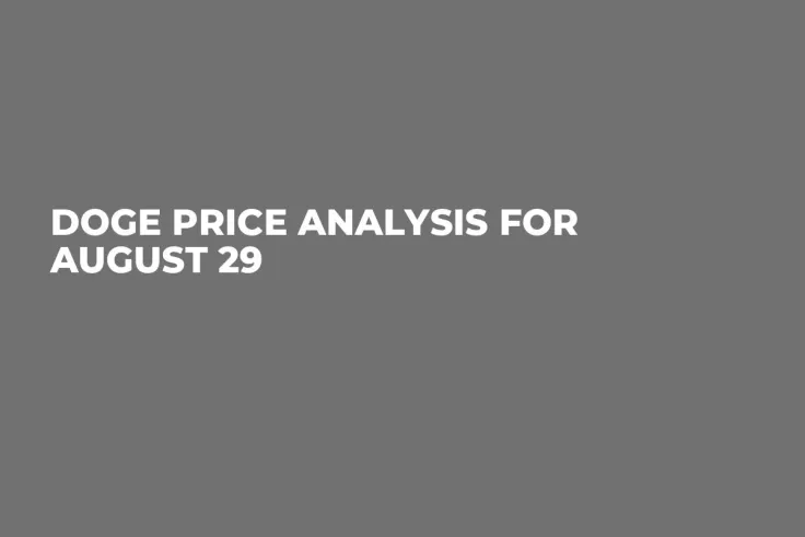 DOGE Price Analysis for August 29