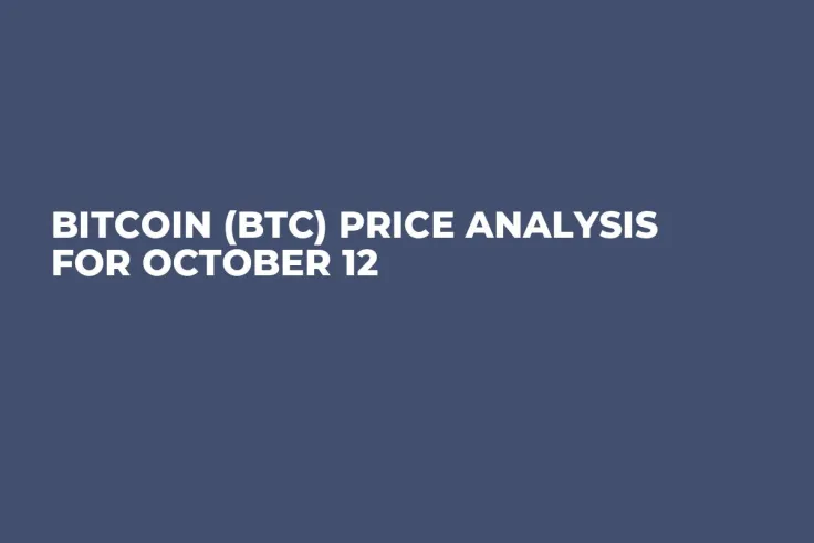 Bitcoin (BTC) Price Analysis for October 12