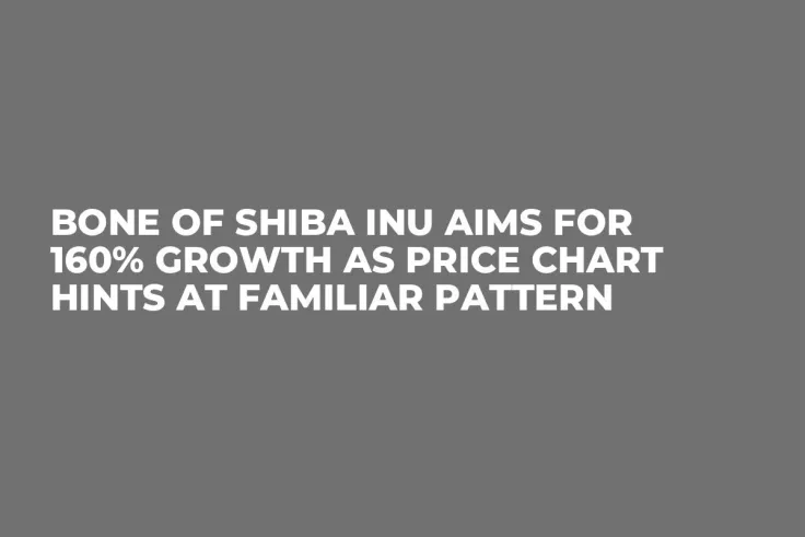 BONE of Shiba Inu Aims for 160% Growth as Price Chart Hints at Familiar Pattern