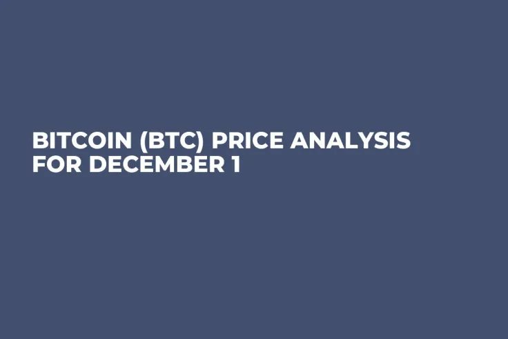 Bitcoin (BTC) Price Analysis for December 1