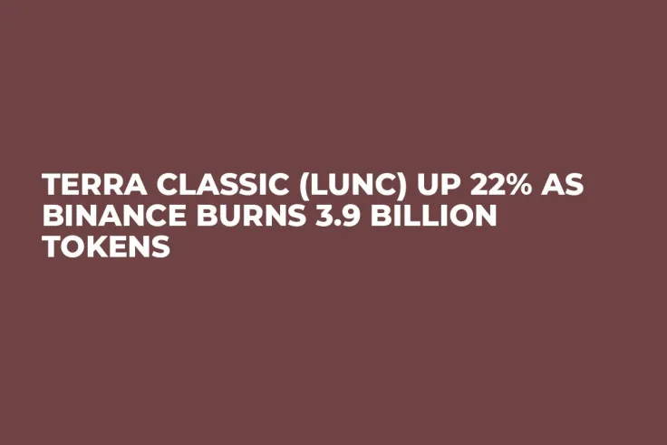 Terra Classic (LUNC) Up 22% as Binance Burns 3.9 Billion Tokens