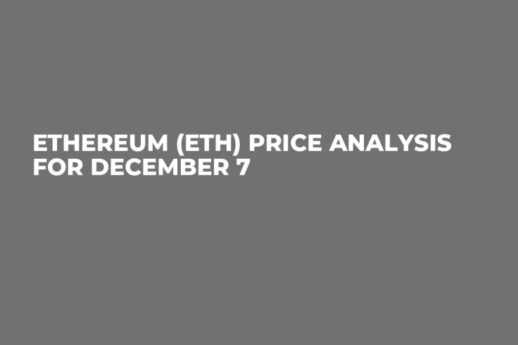 Ethereum (ETH) Price Analysis for December 7