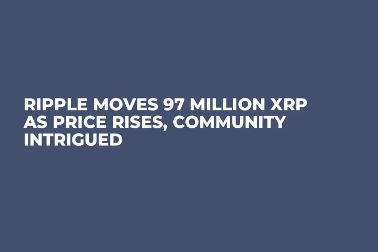 Ripple Moves 97 Million XRP as Price Rises, Community Intrigued