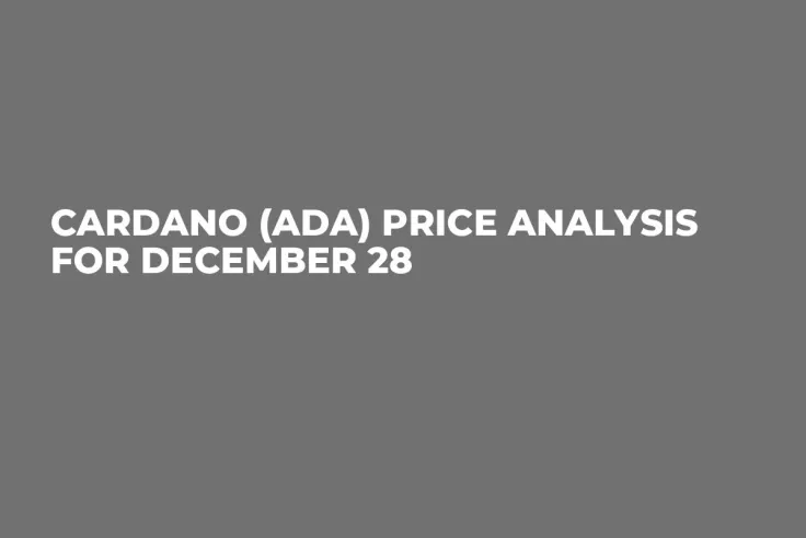 Cardano (ADA) Price Analysis for December 28