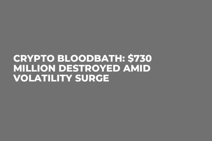 Crypto Bloodbath: $730 Million Destroyed Amid Volatility Surge