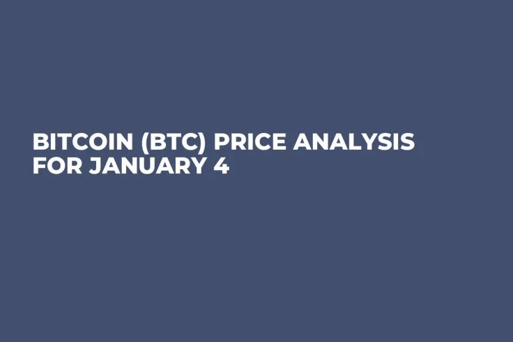 Bitcoin (BTC) Price Analysis for January 4