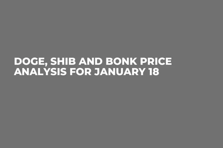 DOGE, SHIB and BONK Price Analysis for January 18