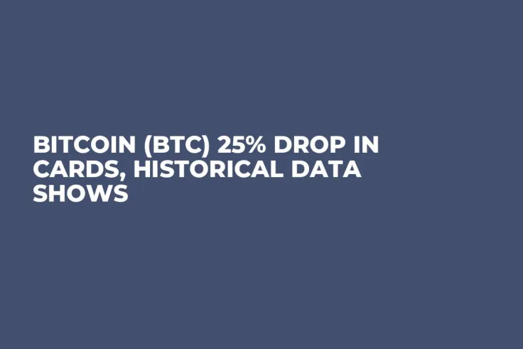 Bitcoin (BTC) 25% Drop in Cards, Historical Data Shows