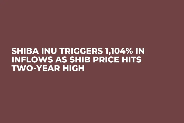 Shiba Inu Triggers 1,104% in Inflows as SHIB Price Hits Two-Year High